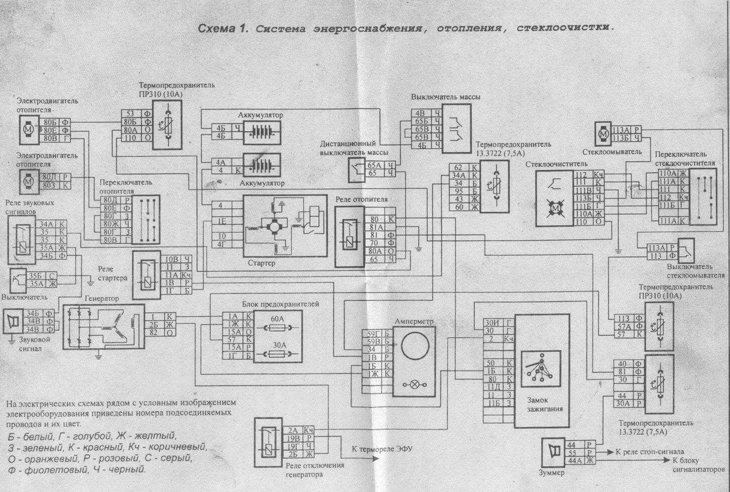 Схема энергоснабжения, отопления, очистки на КАМАЗ-5511